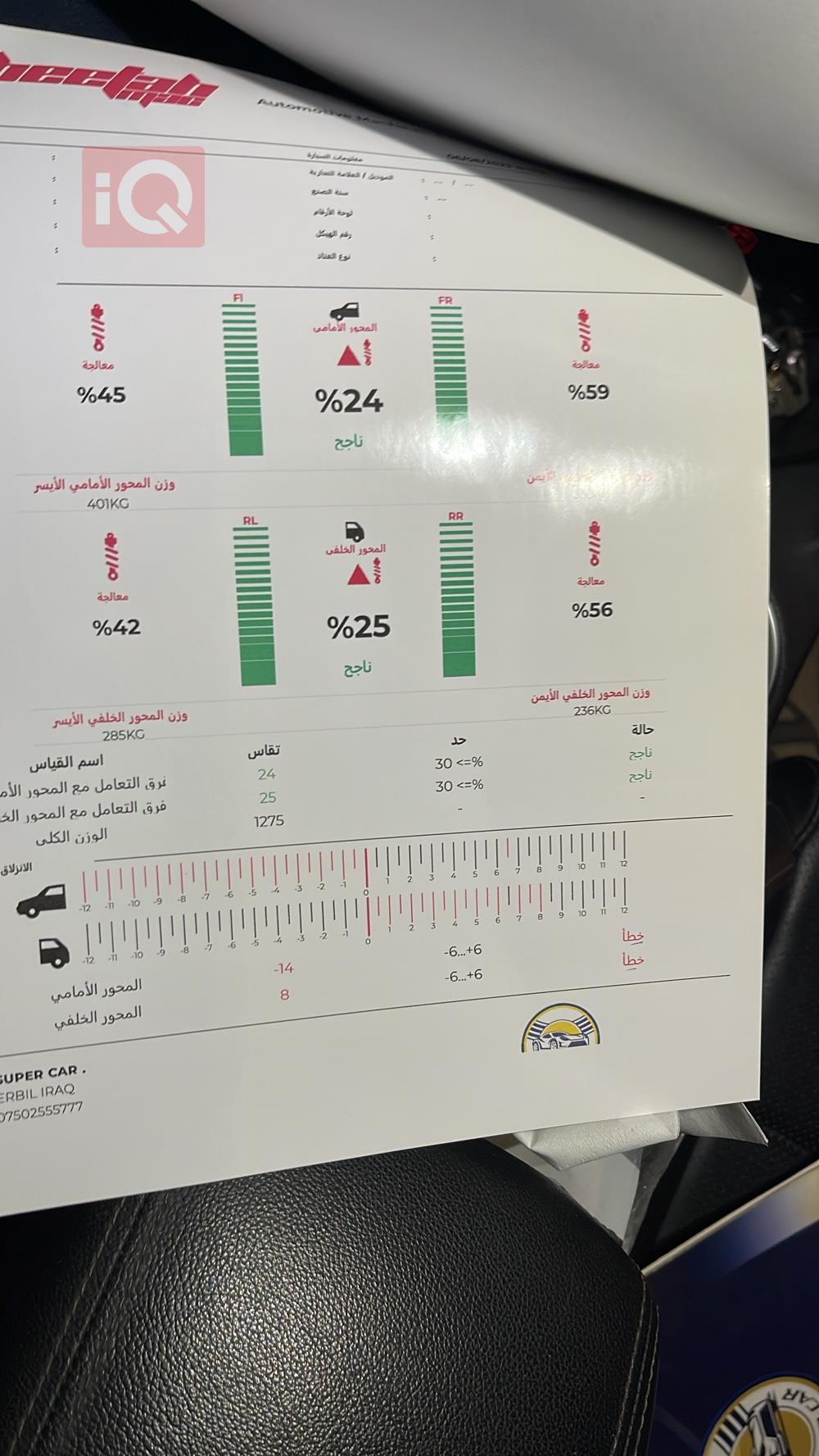 کیا سپۆرتاج
